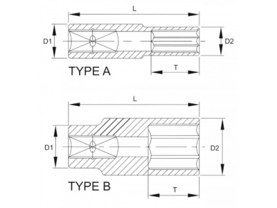 Головка торцевая глубокая 6гр. 1/2" 15 мм