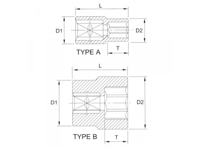 Головка торцевая 1/2" 12гр. 1/2"